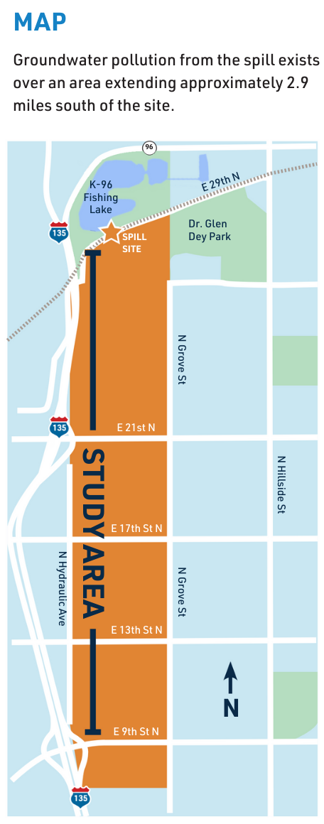 Map showing groundwater pollution from the spill extending over an area extending approximately 2.9 miles south of the site.