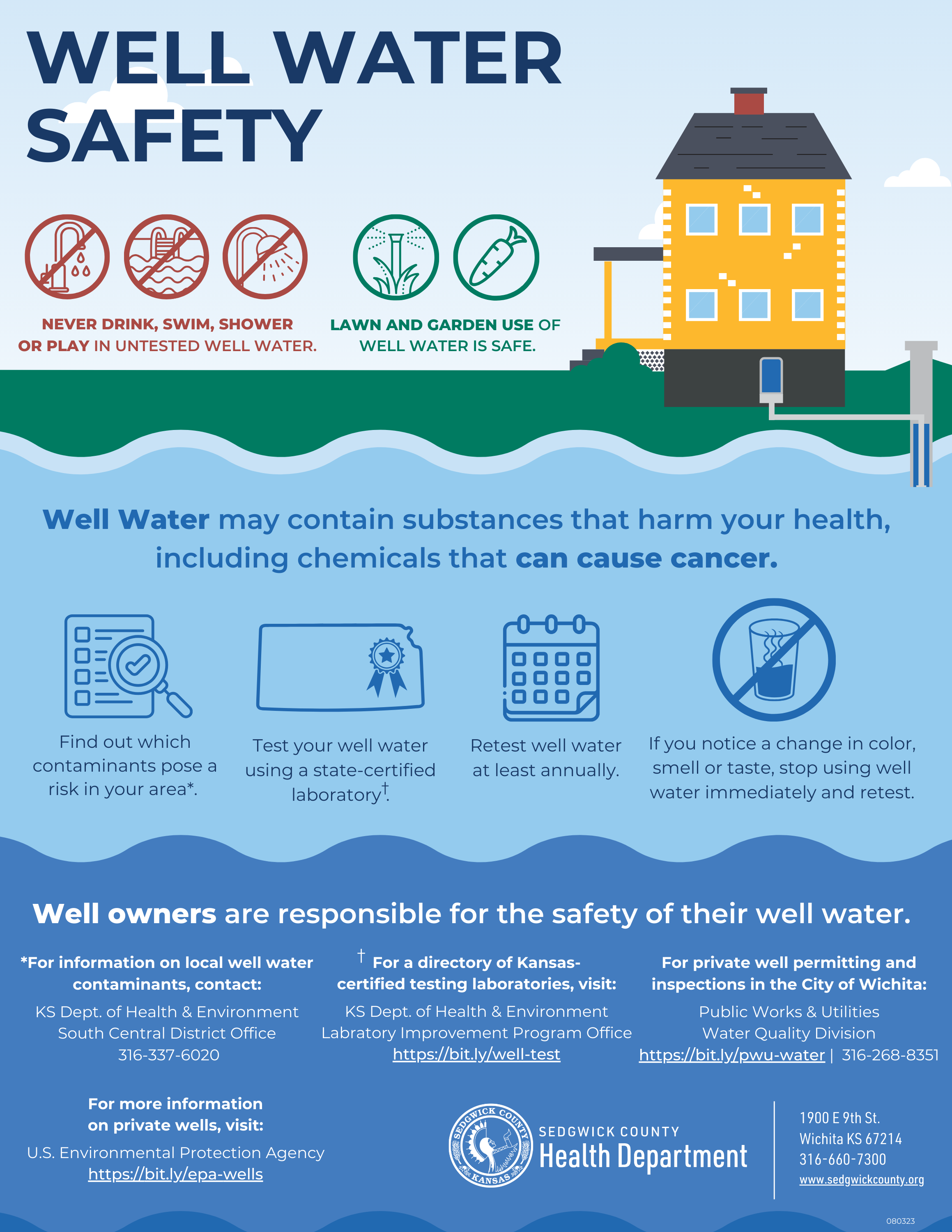 Il WARNING sulle nuove etichette Everpure: Rischio Cancro e Sterilità -  Global Water Service : Global Water Service